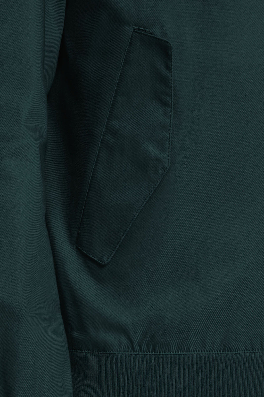 Goodwoods * The Iconic Jacket